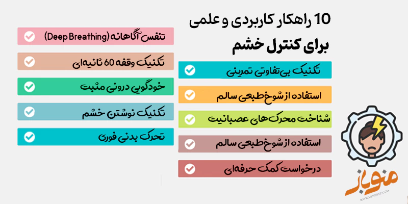 10 راهکار کنترل خشم