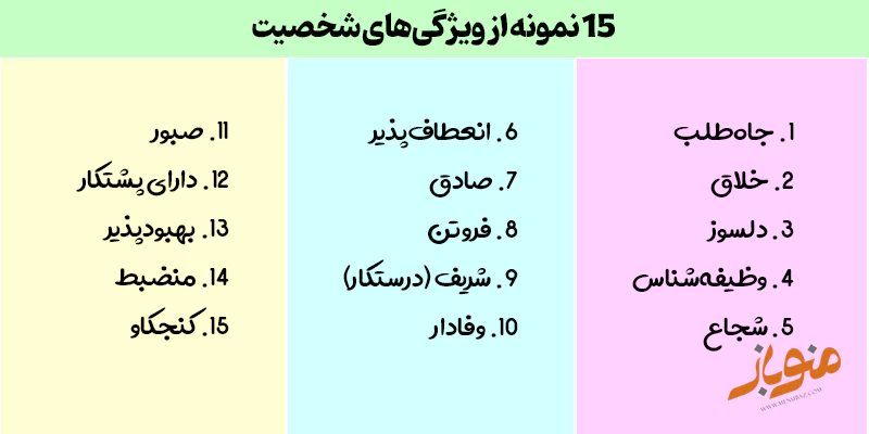 15 نمونه از ویژگی‌های شخصیت