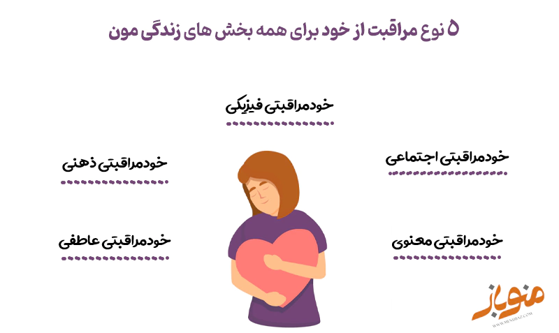 5 نوع خودمراقبتی