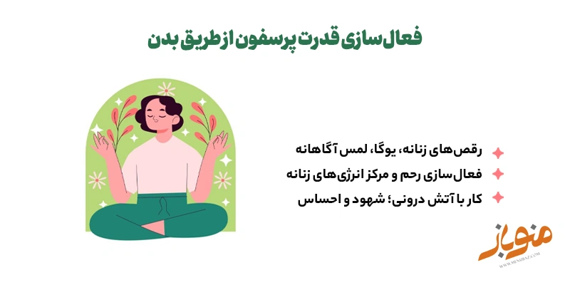 فعال‌سازی قدرت پرسفون از طریق بدن