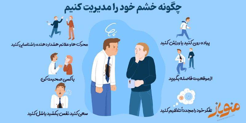 کنترل خشم در محیط کار