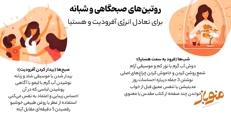 تعادل انرژی آفرودیت و هستیا