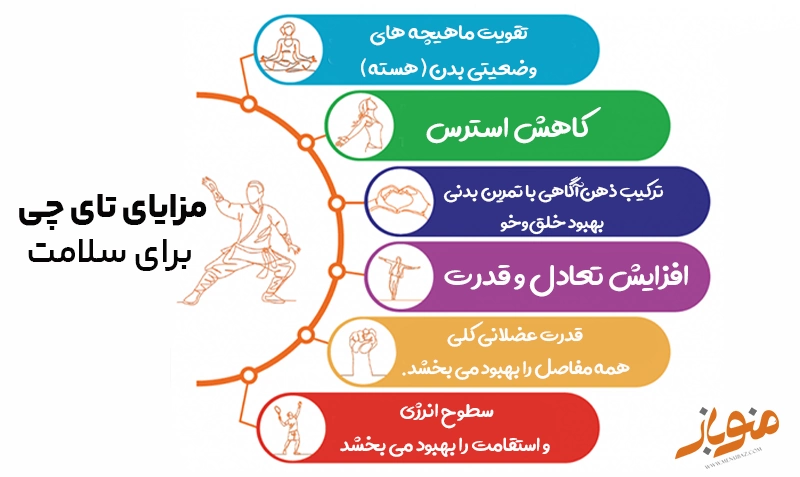 مزایای تای چی برای سلامت