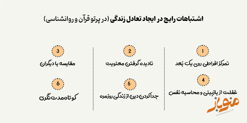 اشتباهات رایج در ایجاد تعادل زندگی (در پرتو قرآن و روانشناسی)
