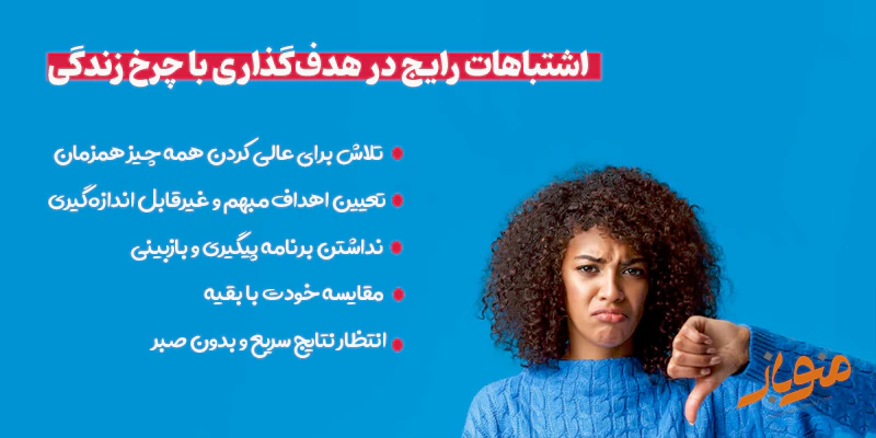اشتباه رایج