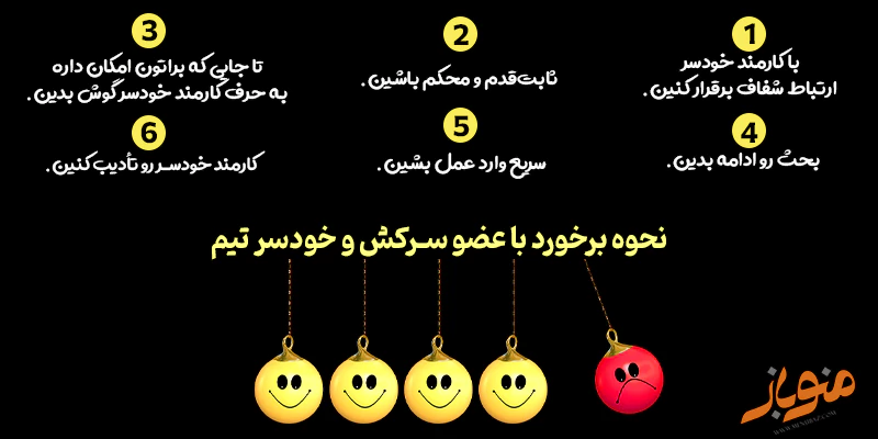  6 روش برخورد با عضو سرکش تیم