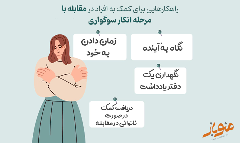 مقابله با مرحله انکار در سوگواری