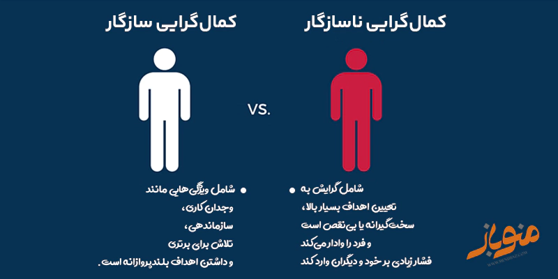 تعریف کمالگرایی