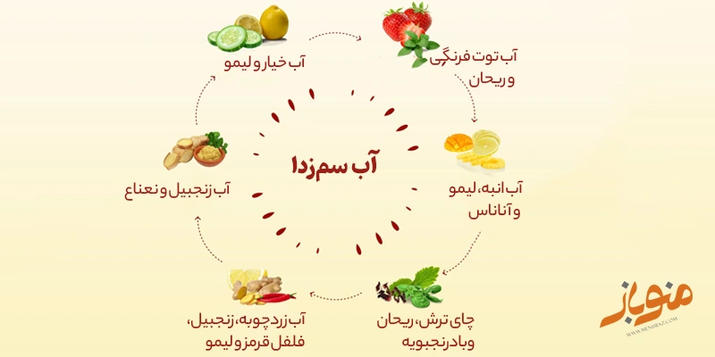 نوشیدنی پاک کننده