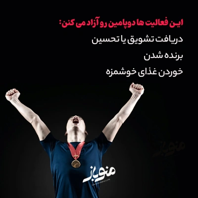 دوپامین (Dopamine)