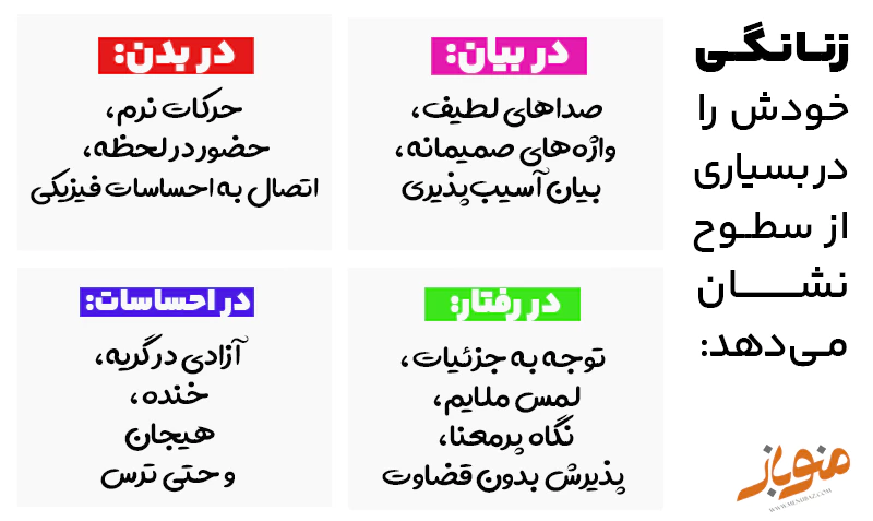 زنانگی در سطوح مختلف