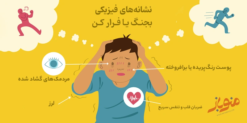 بجنگ یا فرار
