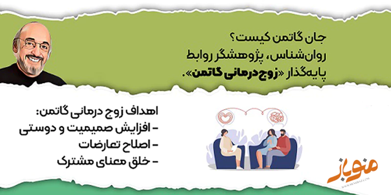 معرفی کوتاه مدل گاتمن برای مخاطبان منوباز