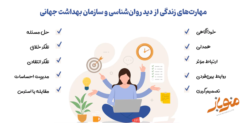 دسته‌بندی مهارت‌های زندگی از دید روان‌شناسی و سازمان بهداشت جهانی
