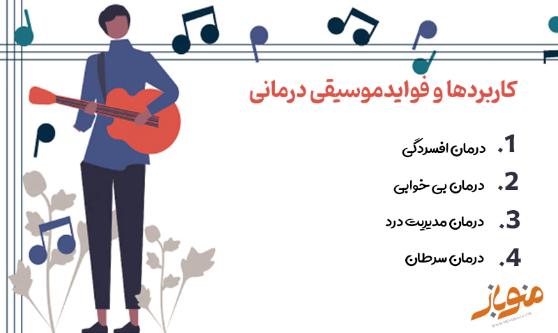 اثربخشی موسیقی درمانی