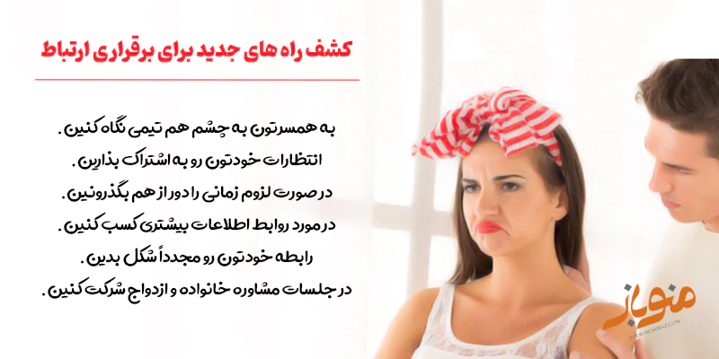 کشف راه های جدید برای برقراری ارتباط