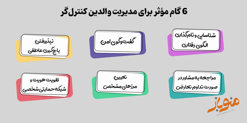 6 گام مؤثر برای مدیریت والدین کنترل‌گر»