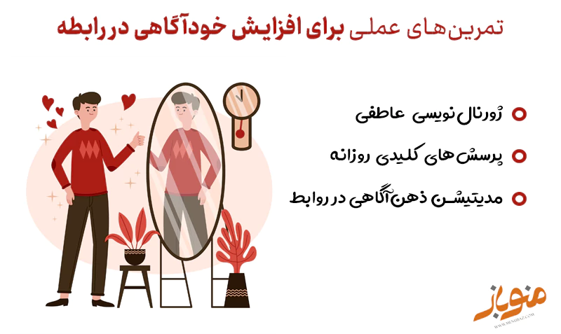تمرینات عملی برای خوداگاهی