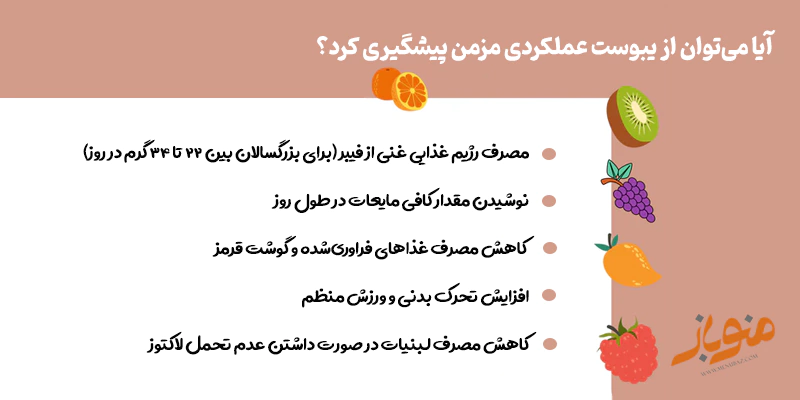 پیشگیری از یبوست عملکردی مزمن 