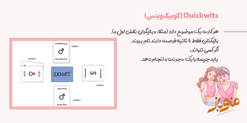 Quickwits_(کوییک‌ویتس)
