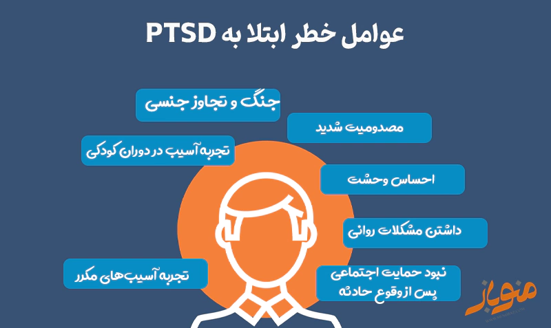 عوامل خطر ابتلا به PTSD