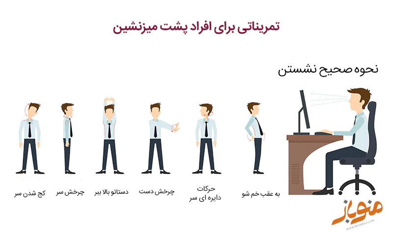 تمرینات استراحت کوتاه