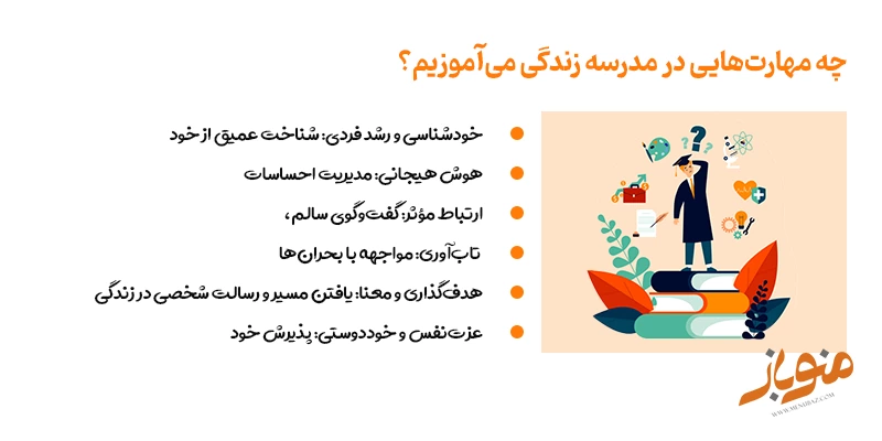 مهارت در مدرسه زندگی