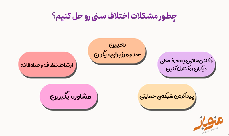 حل مشکلات اختلاف سنی