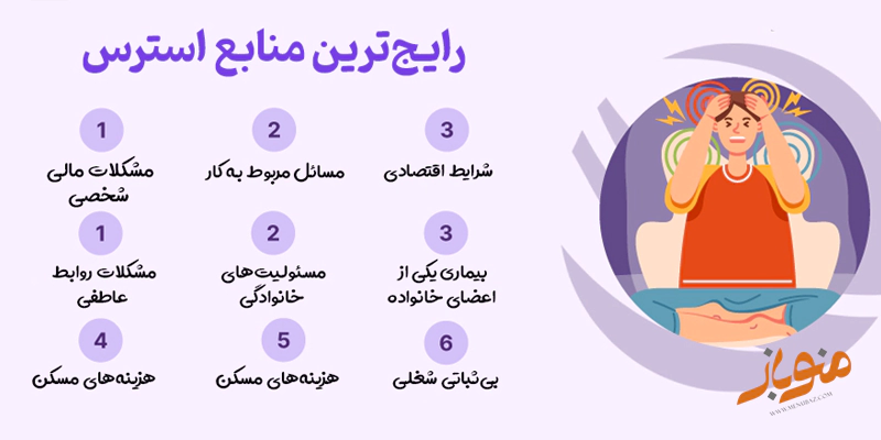 منابع استرس