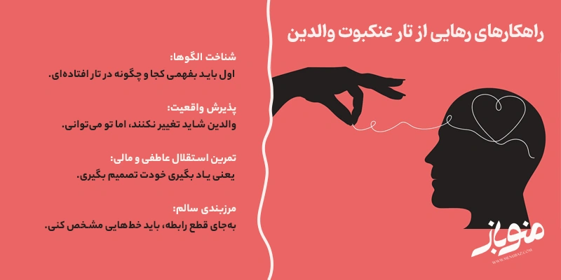 راهکارهای رهایی از تار عنکبوت والدین