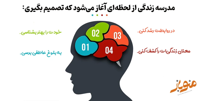 نتیجه‌گیری: مدرسه زندگی، همین‌جاست