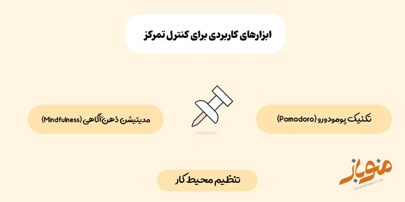 ابزارهای کاربردی برای کنترل تمرکز