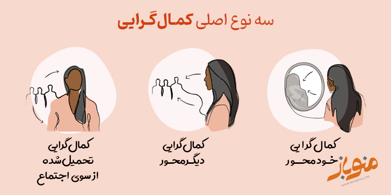 انواع کمالگرایی