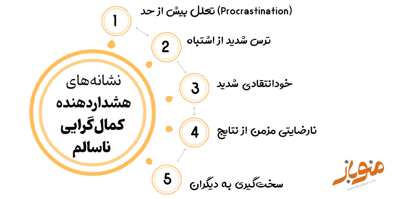 کمالگرایی ناسالم