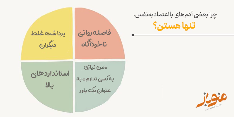چرا افراد با اعتماد به نفس بالا ممکن است تنها بمانند؟