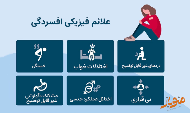 علایم فیزیکی افسردگی