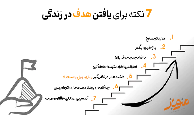 7نکته یافتن هدف