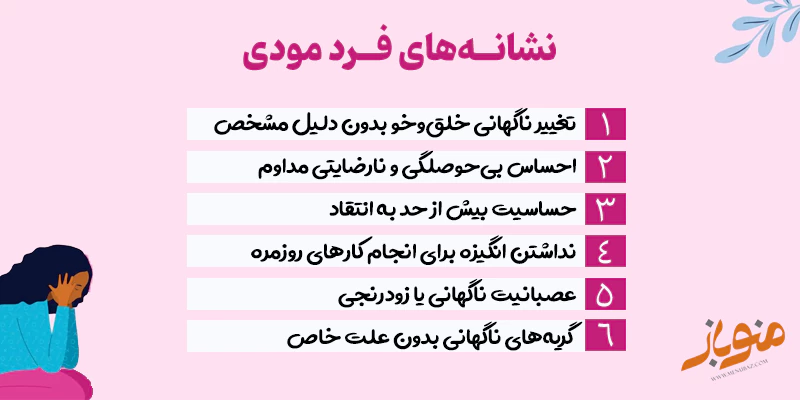نشانه های فرد مودی