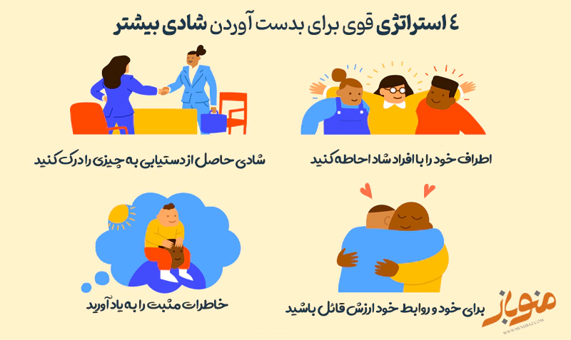 4راه یافتن شادی