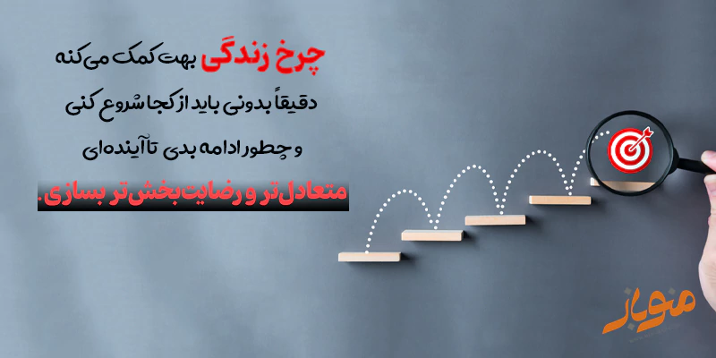 مسیر راه