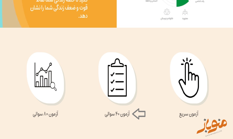 تست 40 سؤالی چرخ زندگی