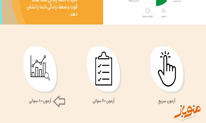 تست 80 سوالی چرخ زندگی