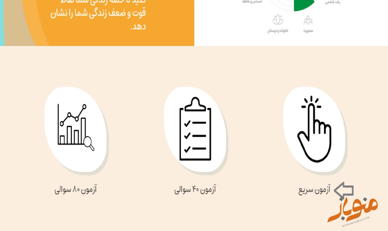 تست سریع چرخ زندگی