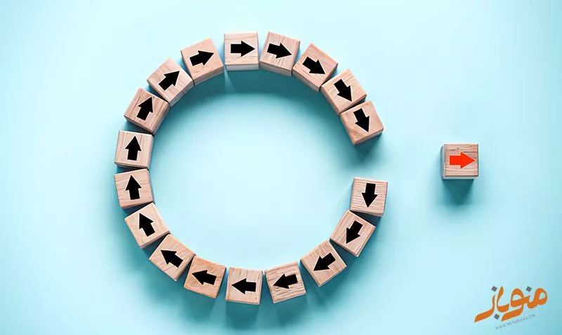 قدرت عادت جدید