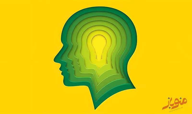 پرسش چالش برانگیز